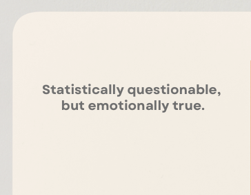 Statistically Questionable Support